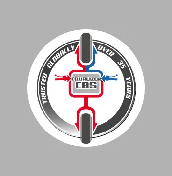 Front and Rear Alloy Wheels